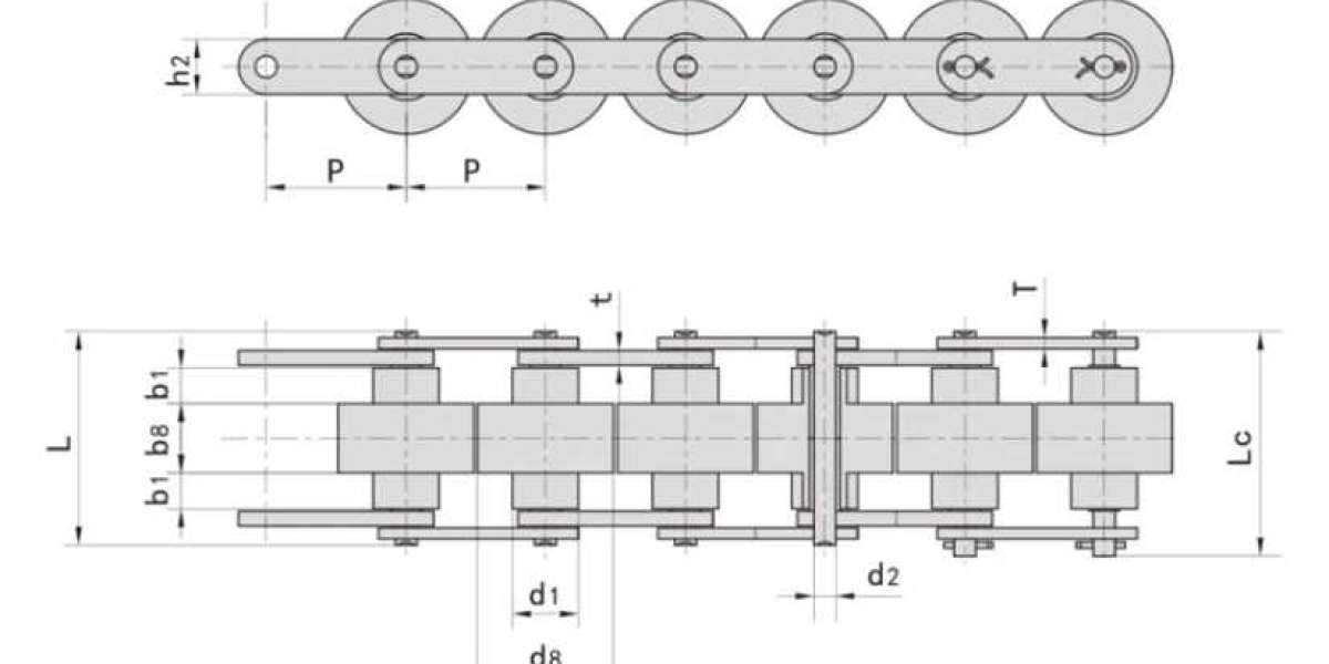 Company daily maintenance Side bow chains measures